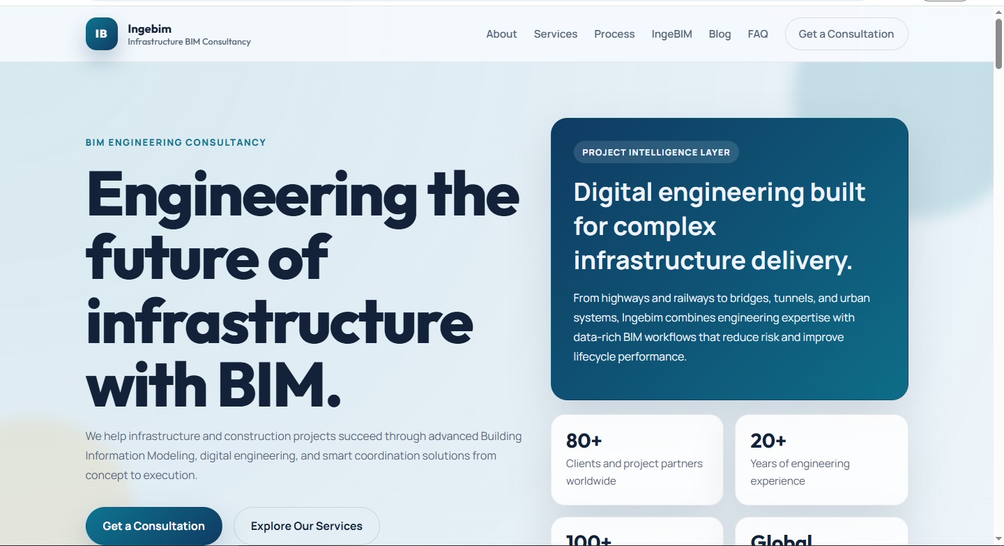 Dynamic Blog Website